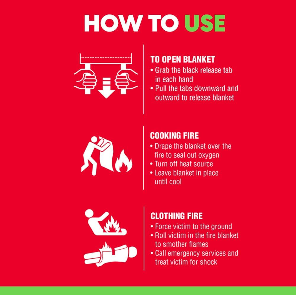 2-Pack Emergency Fire Blanket – ASTM Certified Fire Suppression Blanket for Home