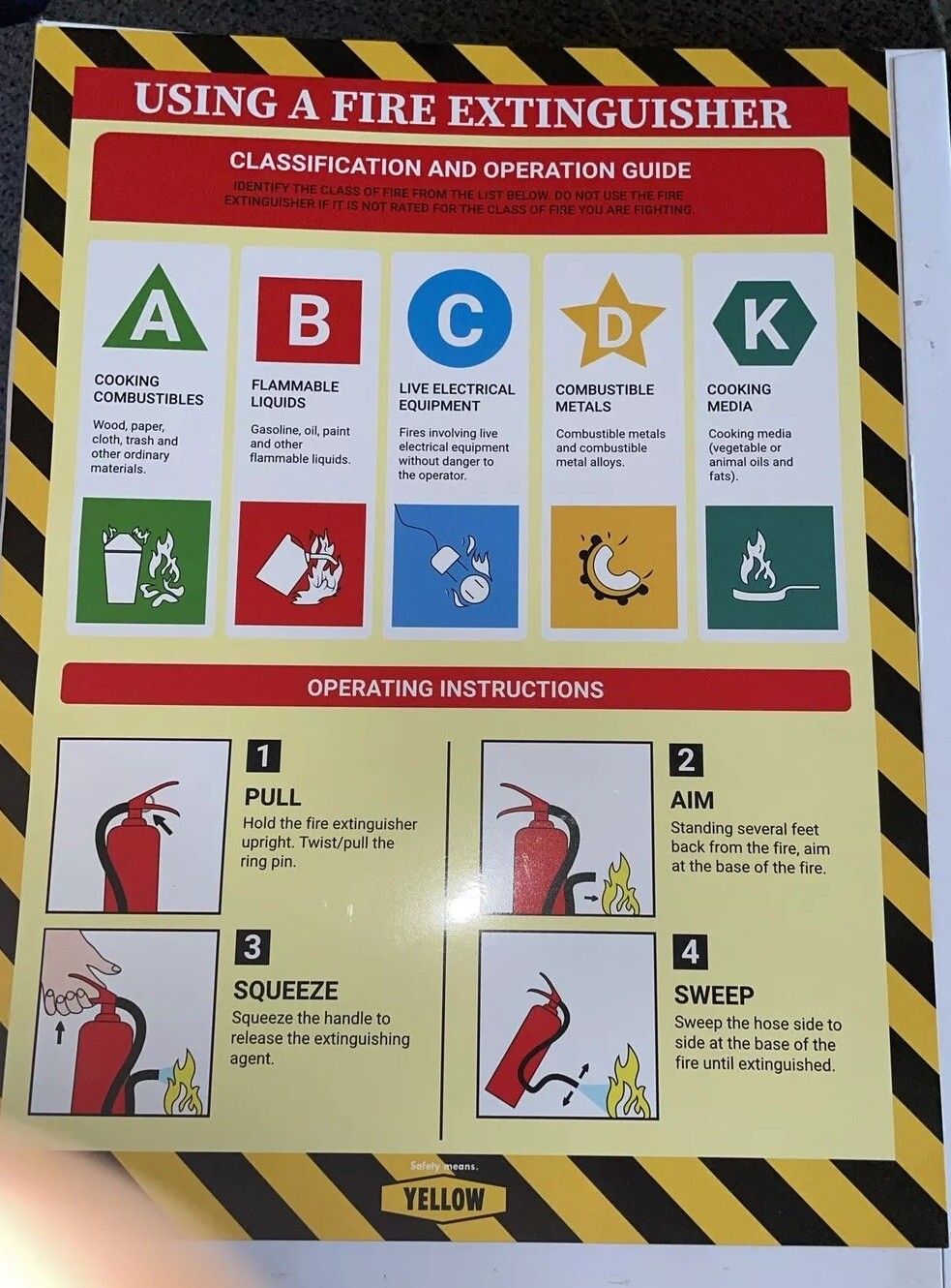 – Workplace Safety – Non-Lamintated, 12 X 16″ (Fire Extinguisher)