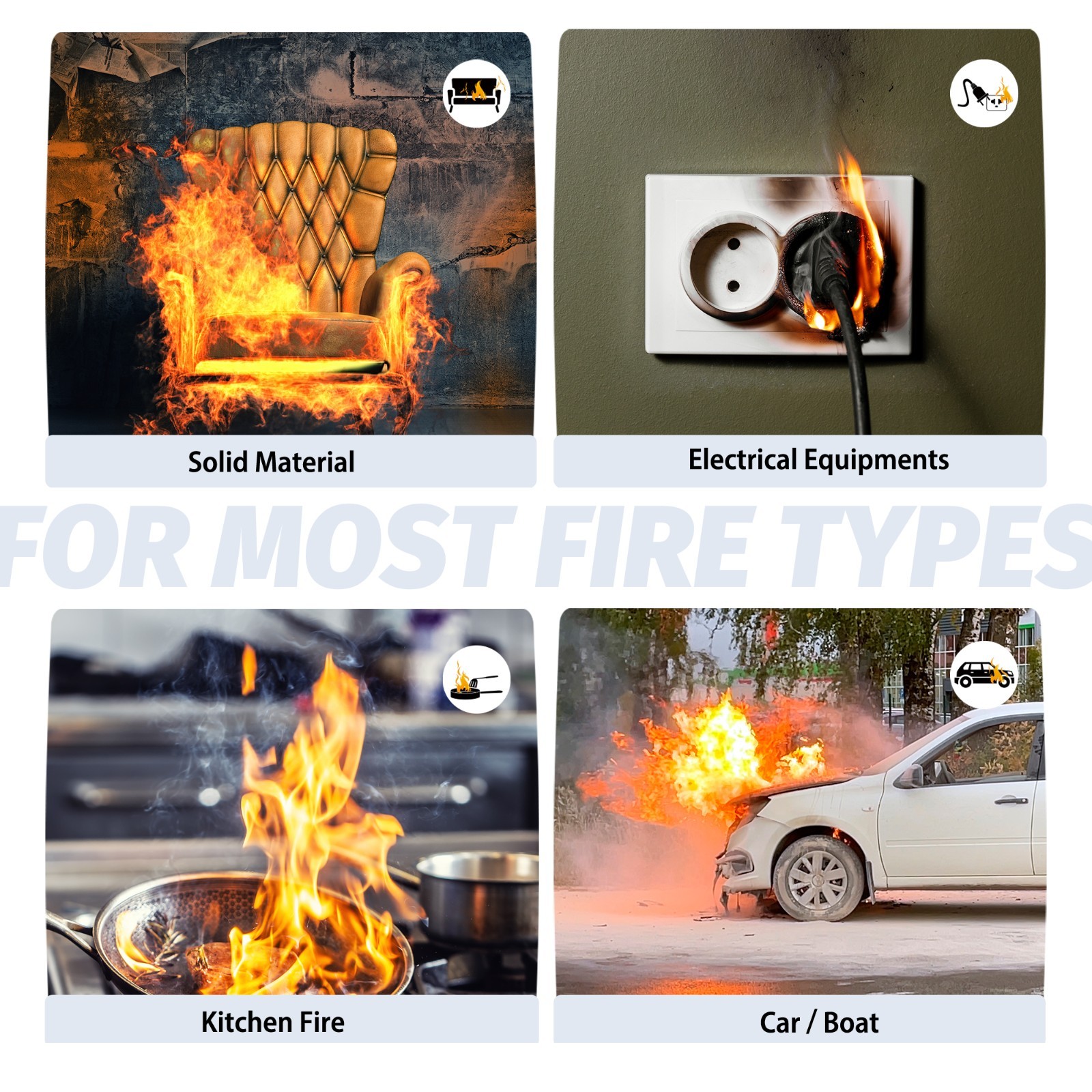 Portable Mini Fire Extinguisher Spray for Kitchen Home Car Emergency Safety