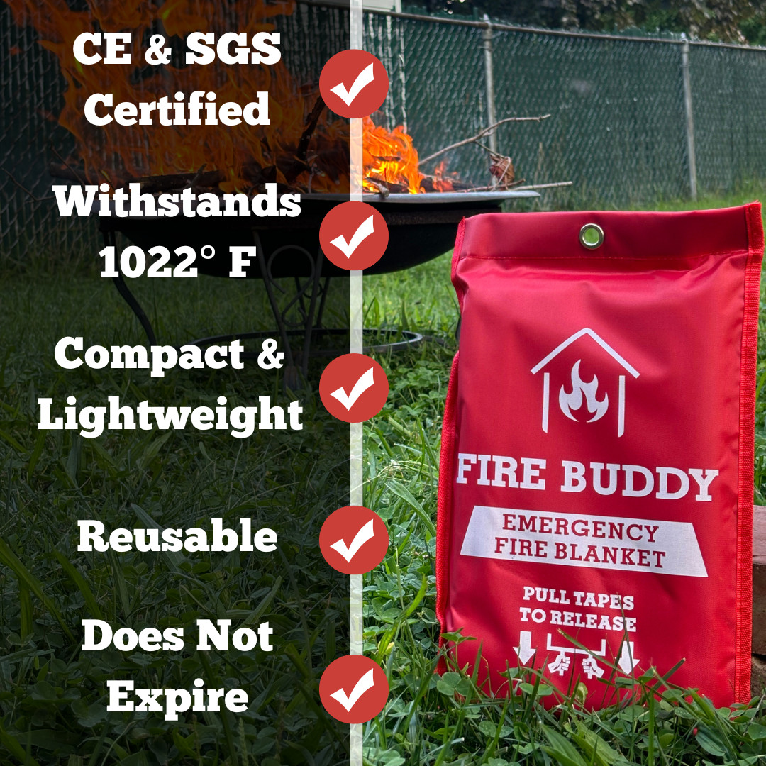 Emergency Fire Blanket – 1 Pack – 39” x 39” Fiberglass Fire Suppression Blanket