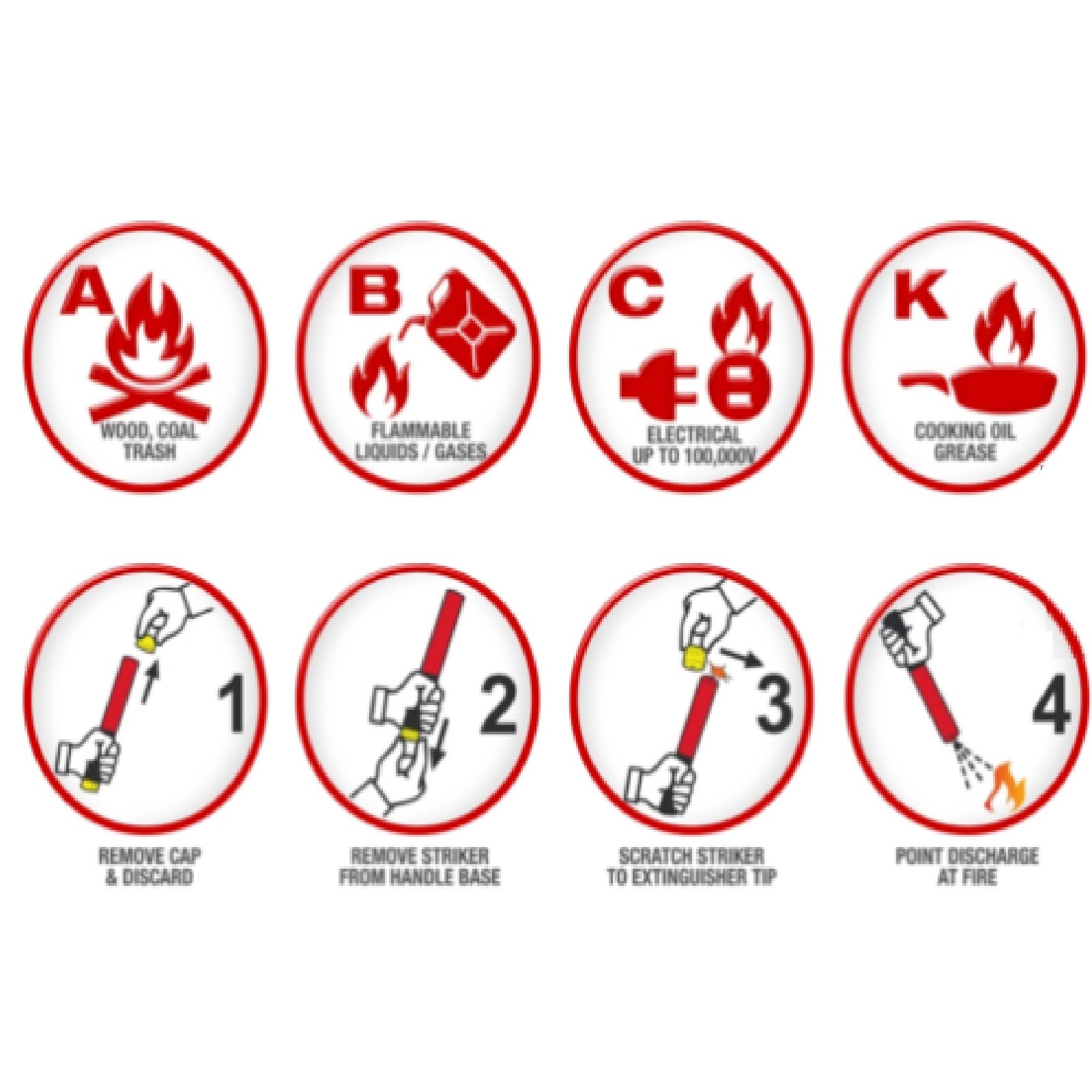 ELEMENT E100 INDUSTRIAL NONTOXIC NONCORROSIVE FIRE EXTINGUISHER – BRAND NEW