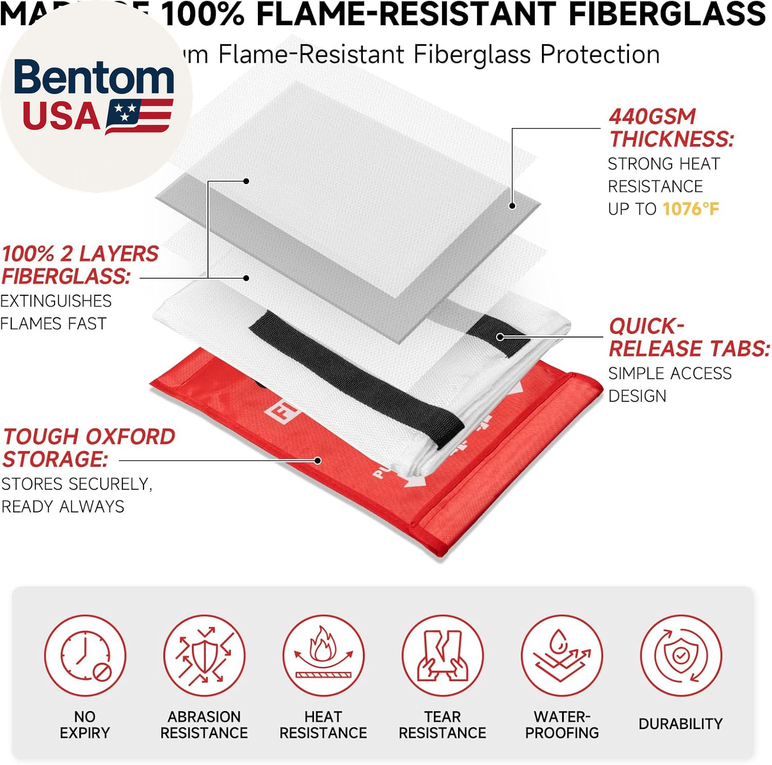 Fire Blanket Emergency for Home Kitchen – 40″X40″ Fireproof Safety Protection Fi