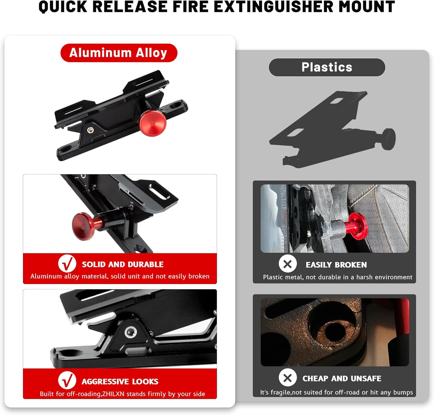 Quick Release Fire Extinguisher Mount – Aluminum Adjustable UTV Roll Bar Fire Ex