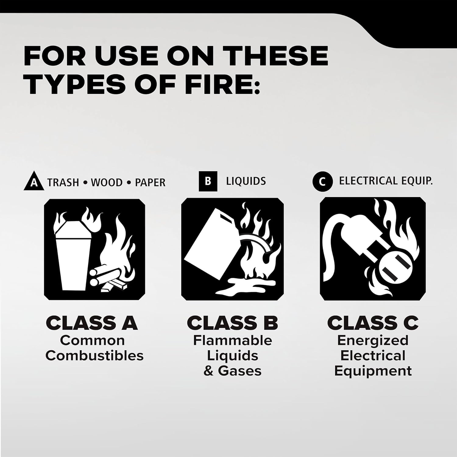 Kidde Pro 340 Commercial Fire Extinguisher, 3A:40-B:C, PRO-5MP-1 | Rechargeable