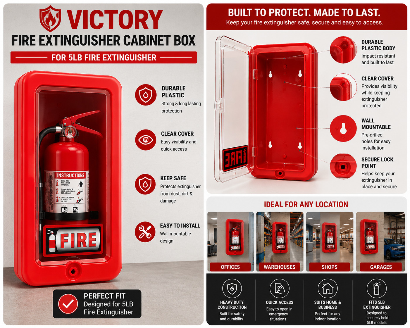 Victory Fire Extinguisher Cabinet Box Red Plastic Cover Case for 5LB FE New