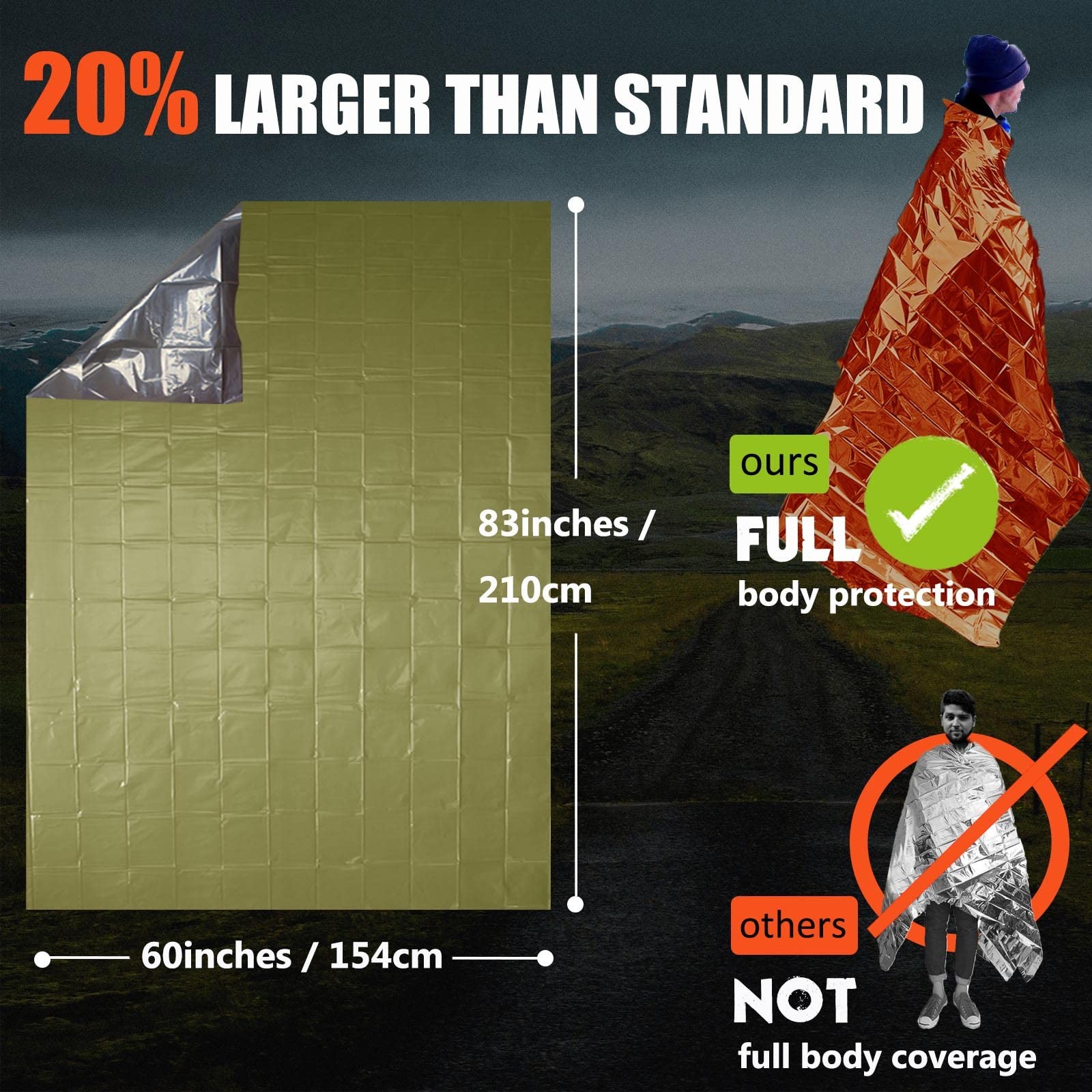 Emergency Blanket 2-Pack/4-Pack, Extra-Thick Extra-Large Space Blankets with …