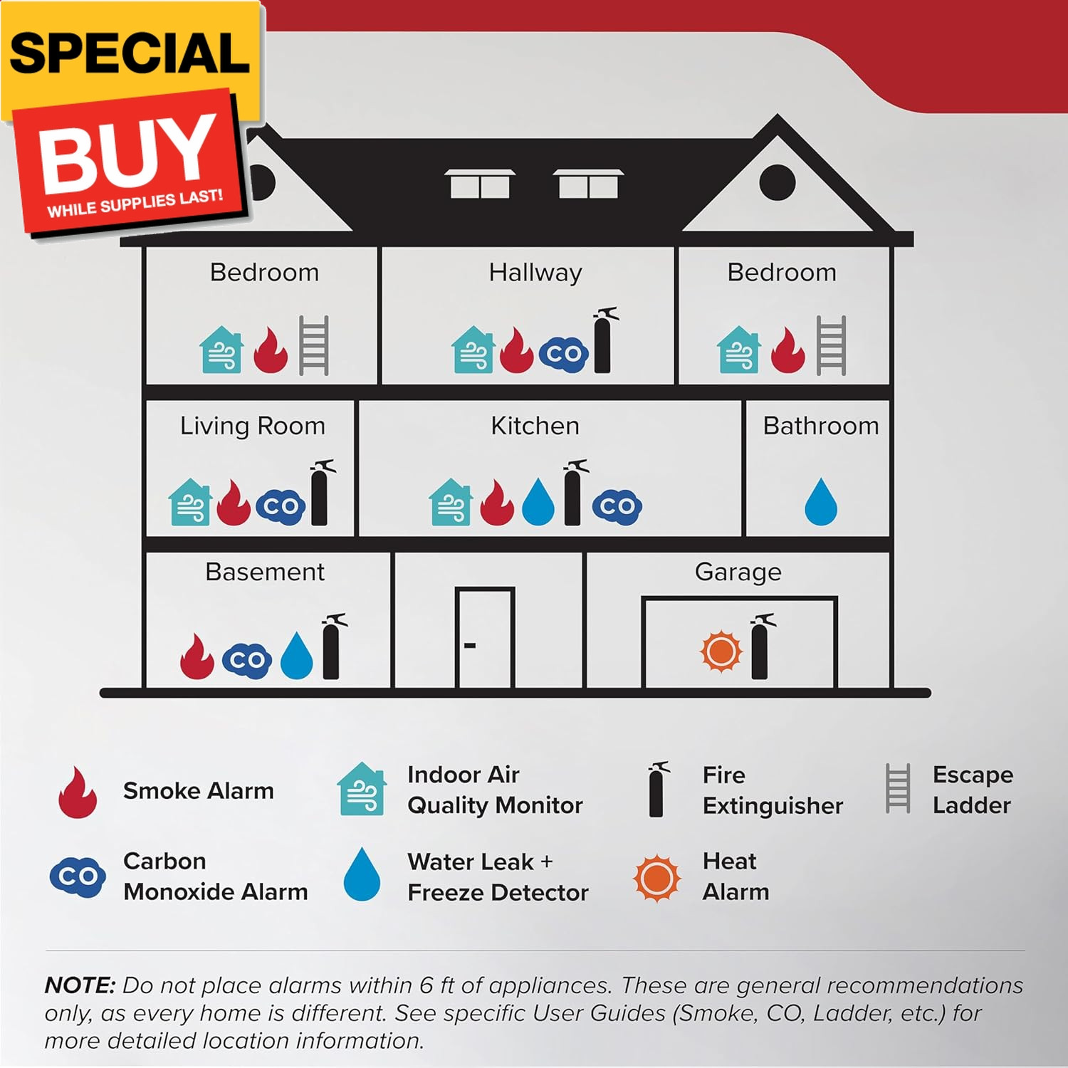 , FA110G, Multi Purpose Fire Extinguisher for Home, Office, Dorm, Residential, 1
