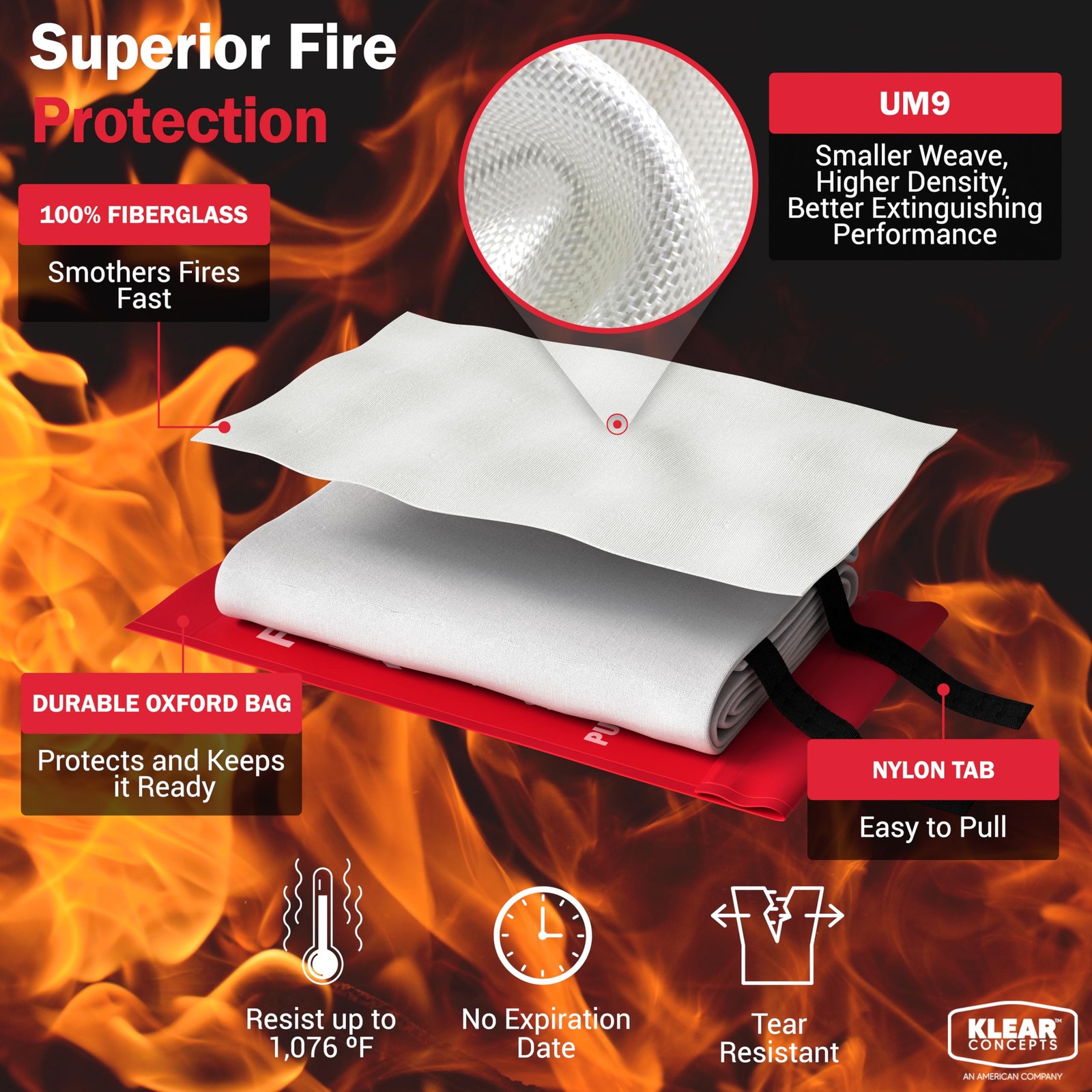 National Park Foundation Partner Emergency Fire Blanket, 40”x40” UM9 Fibergla…