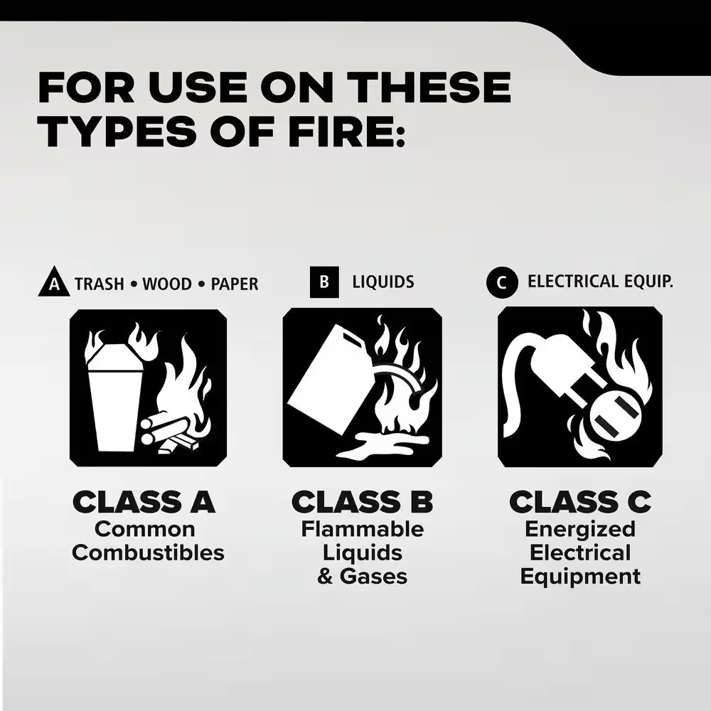 Pro plus Rechargeable 6-A:120-B:C Class ABC 20 Lb. Fire Extinguisher 21033506