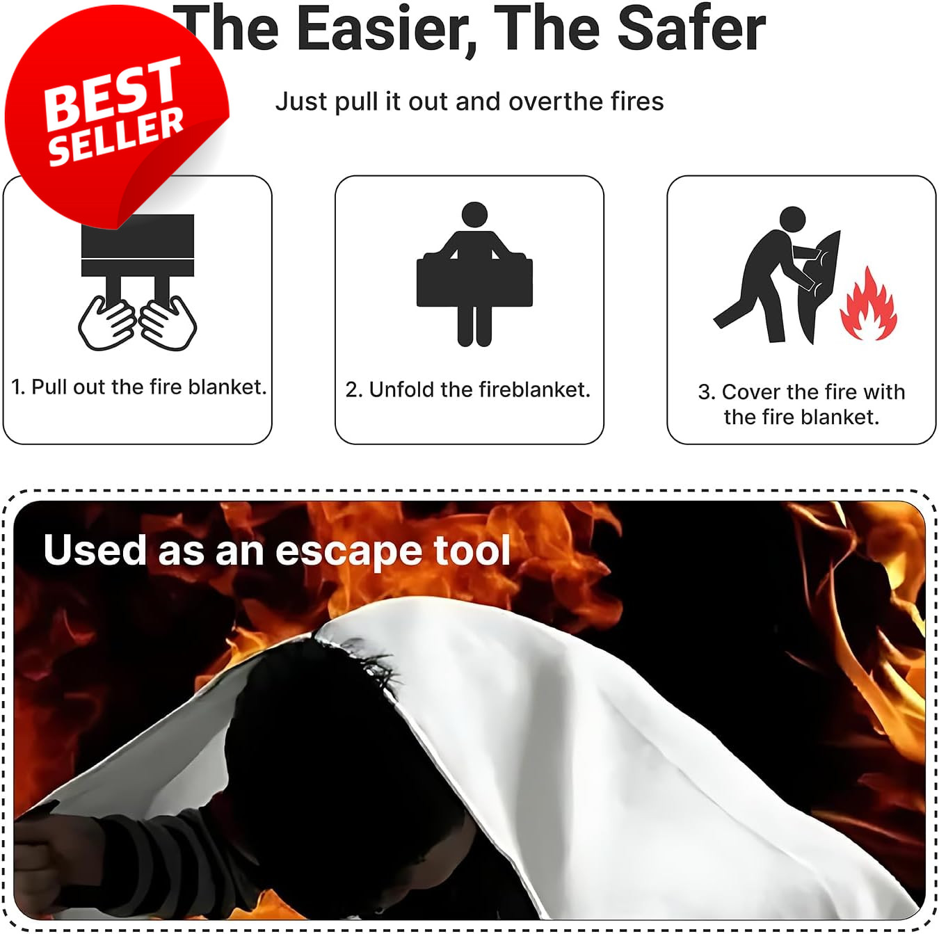 40×40 Fire Blanket Emergency Flame Retardant – US