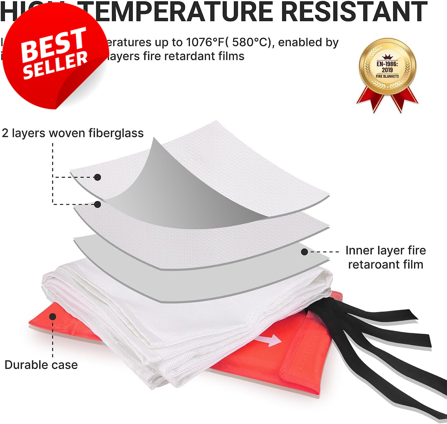 40×40 Fire Blanket Emergency Flame Retardant – US
