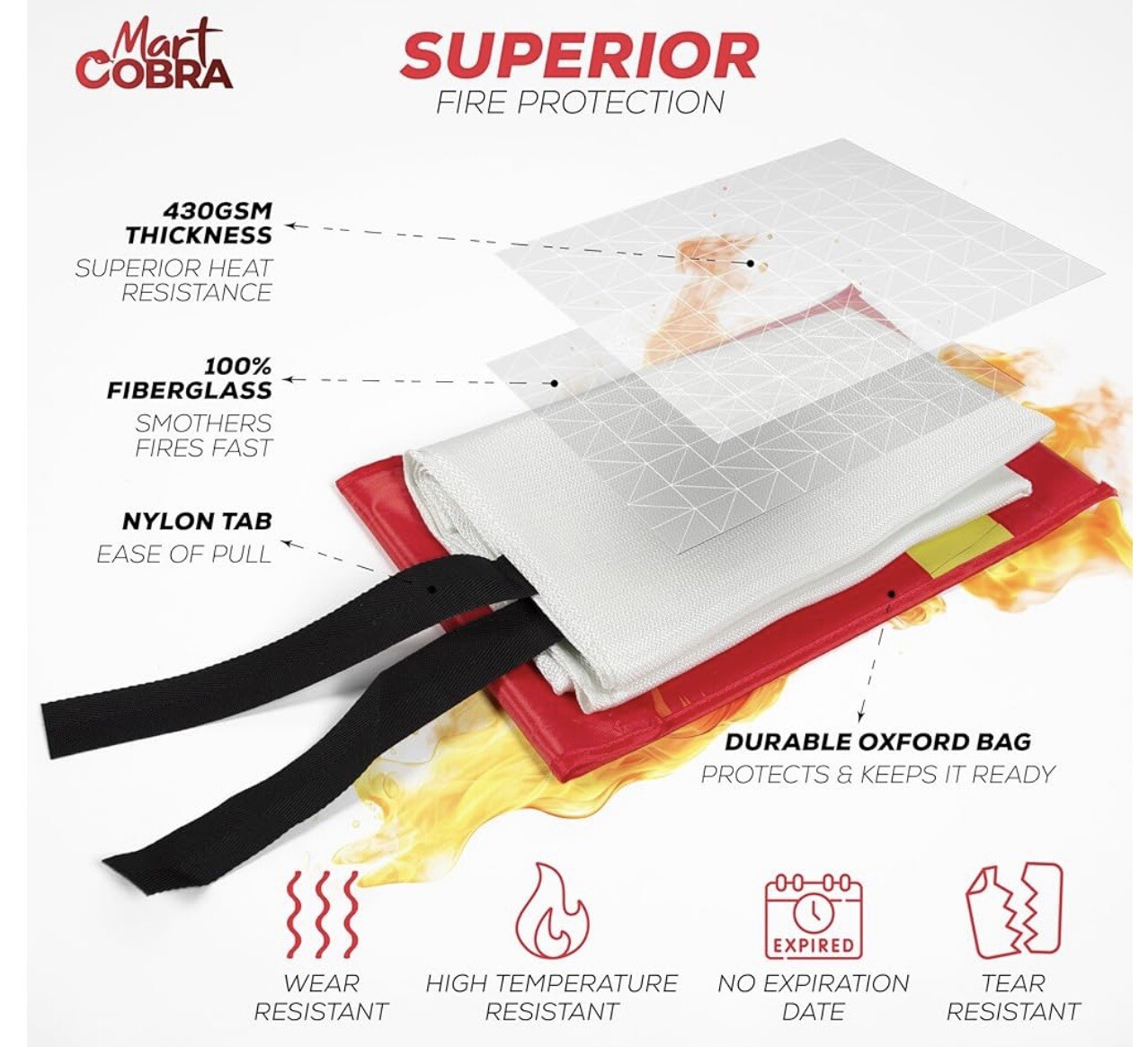 4 Pk. First Response Fire Blanket Fire Protection 100% Fiberglass 40″x40″