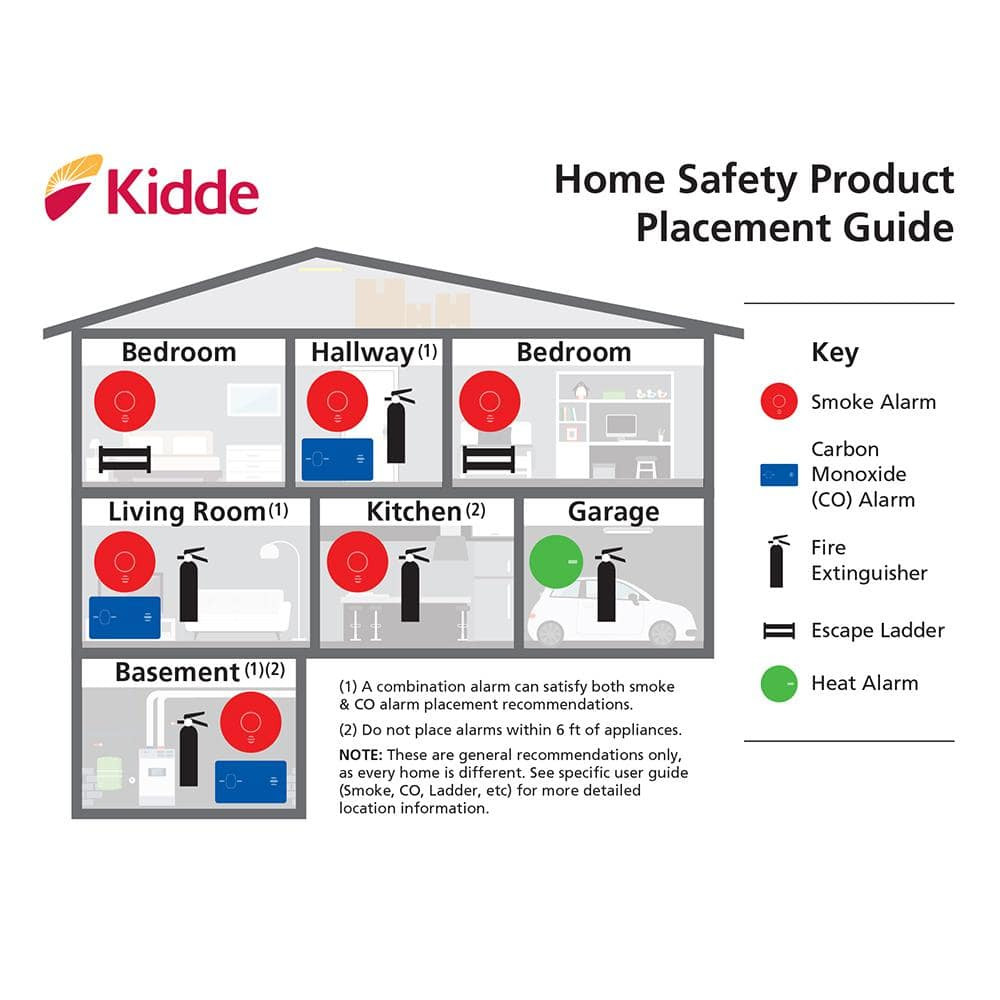 2 fire extinguisher dry chemical powder home office shop safety 1-a:10-b:c