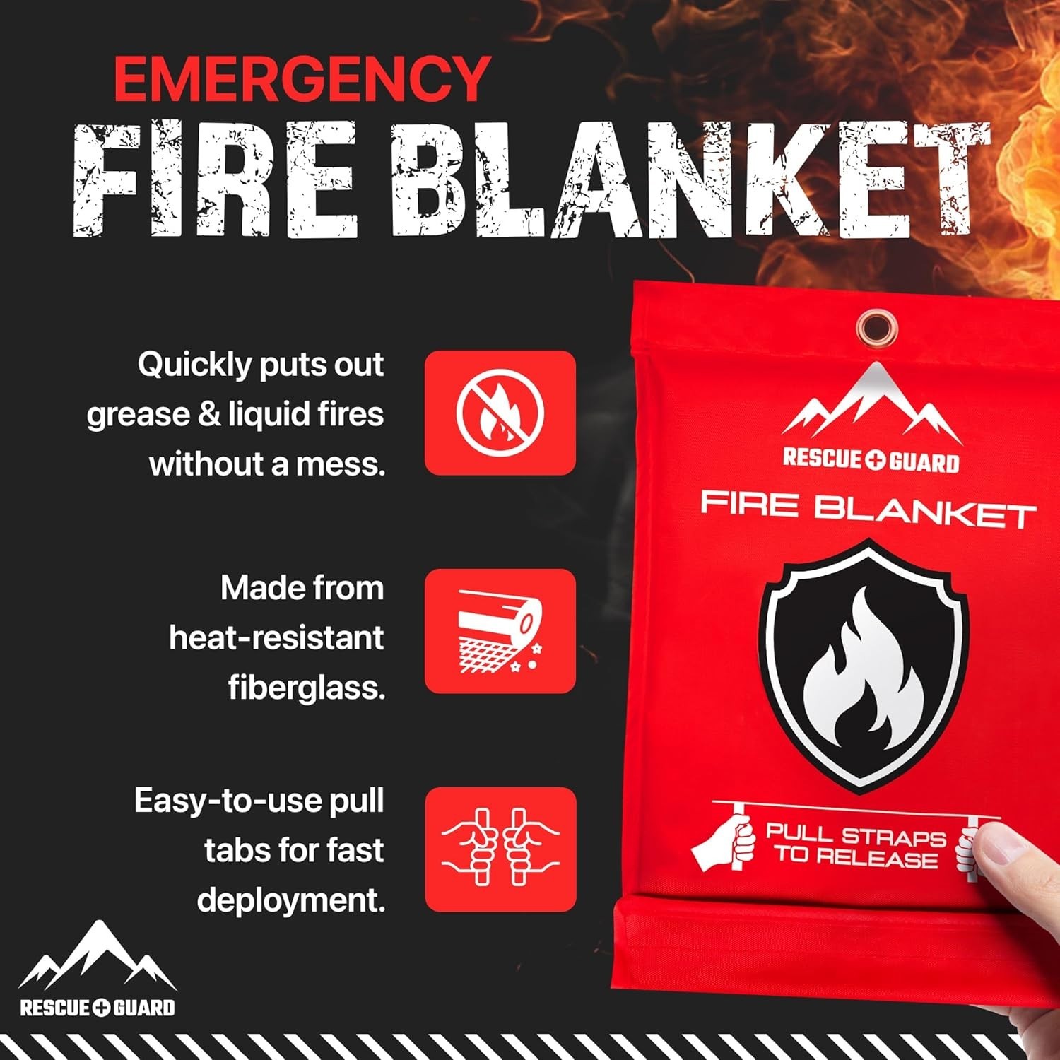 Emergency Fire Blanket 40″ x 40″ Fiberglass Fire Suppression Blanket 1 Pack