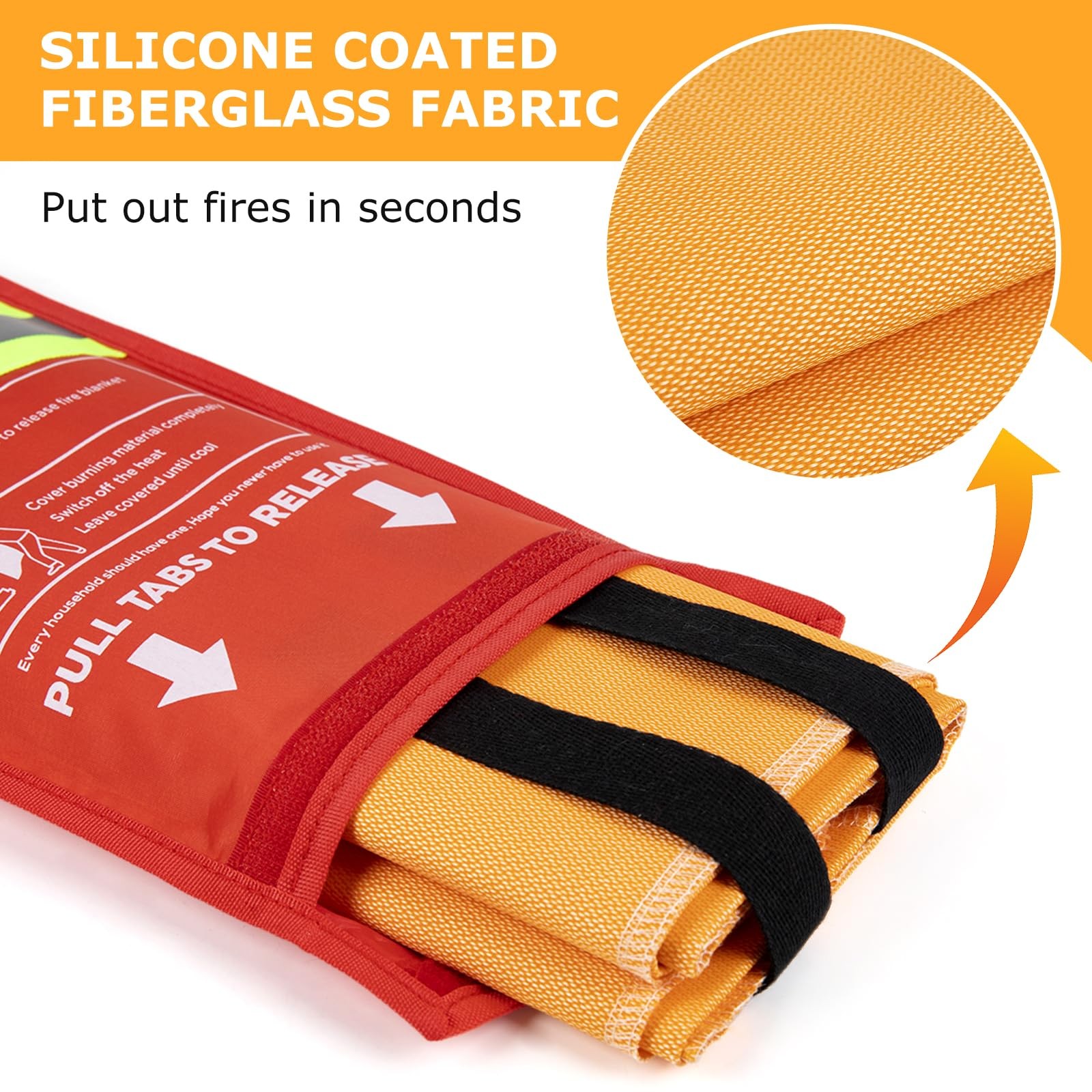 Emergency Fire Blanket, Silicone Flame Retardant, 39.4″x39.4″ for Home & Office