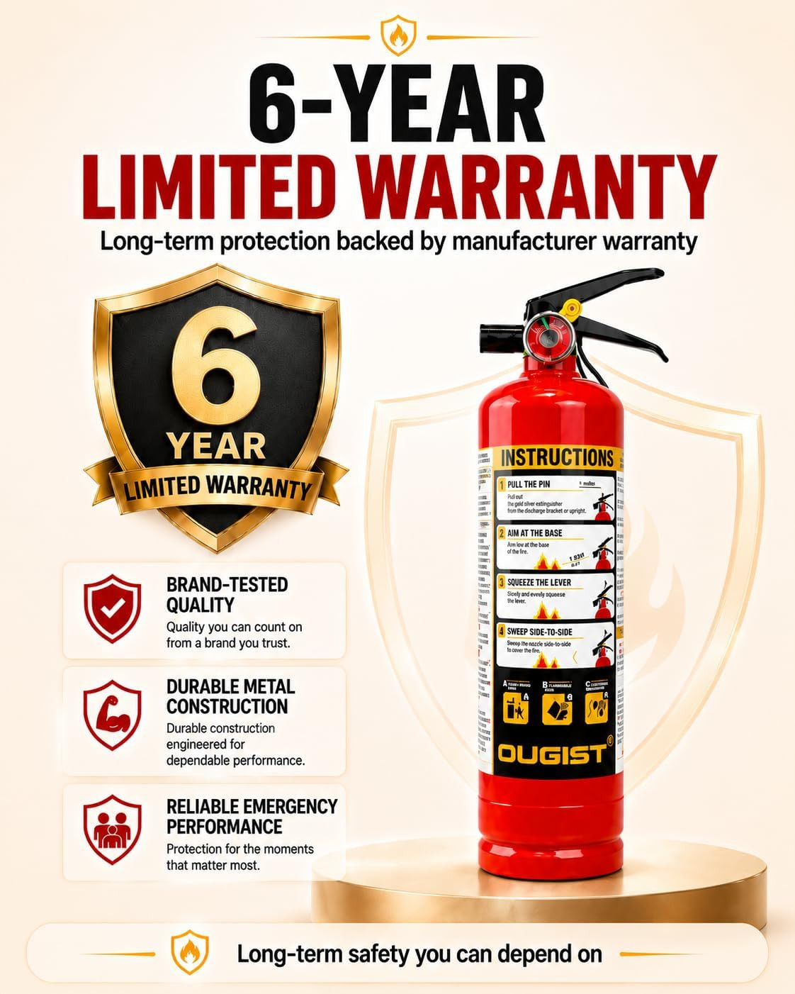 Ougist Essential Fire Extinguisher for Home, 1-A:10-B:C, DRY1L, 1 Pack | Residen