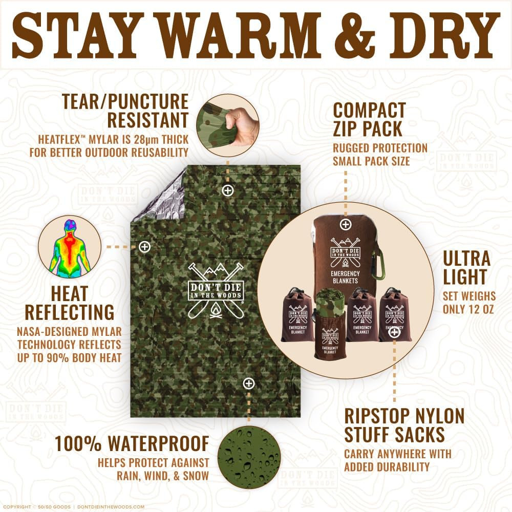 Don’T Die in the Woods – World’S Toughest Emergency Blankets [4-Pack] Extra Thic