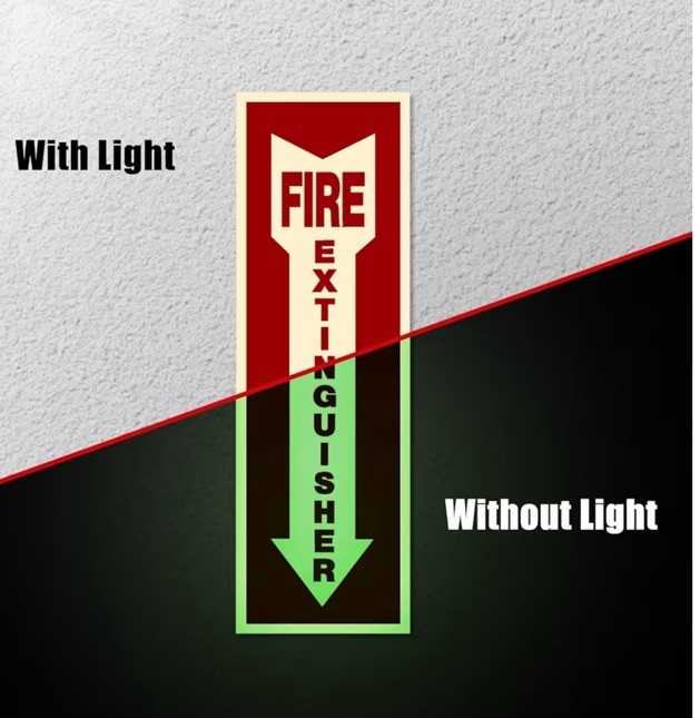 Fire Extinguisher Signage Set – 6 Durable Waterproof StickOn 4″x12” Glow in Dark