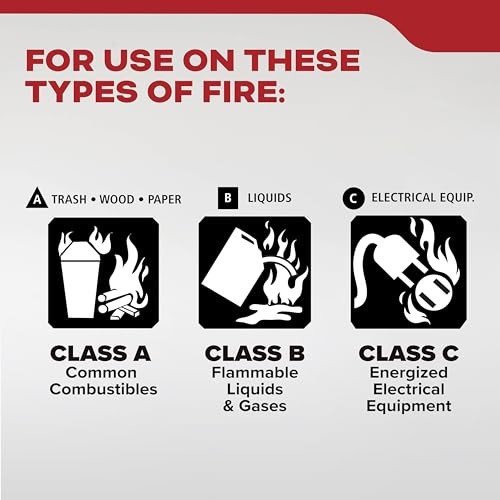 Kidde FA110G Wall Mount Fire Extinguisher – Multi Purpose – 1 Pack