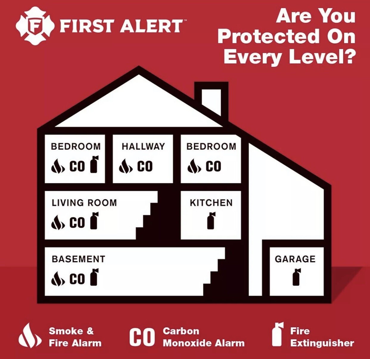First Alert Fire Extinguisher | EZ Fire Spray Fire Extinguishing Aerosol Spra…