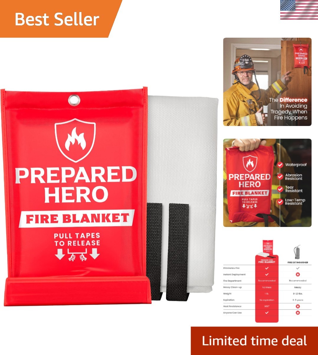 Emergency Fire Blanket – 1 Pack – Fire Suppression for Kitchen, 39” x 39” Fib…