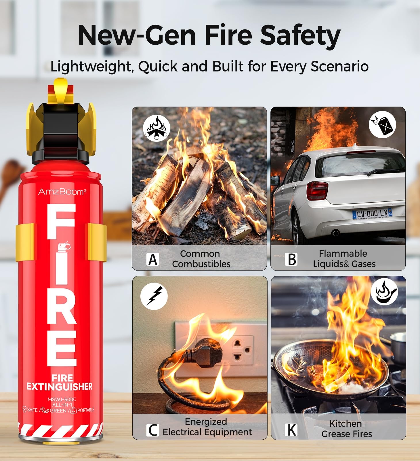 2Pack Fire Extinguisher Kit,Compact ABCK Spray for Home, Kitchen, Car, Grill …
