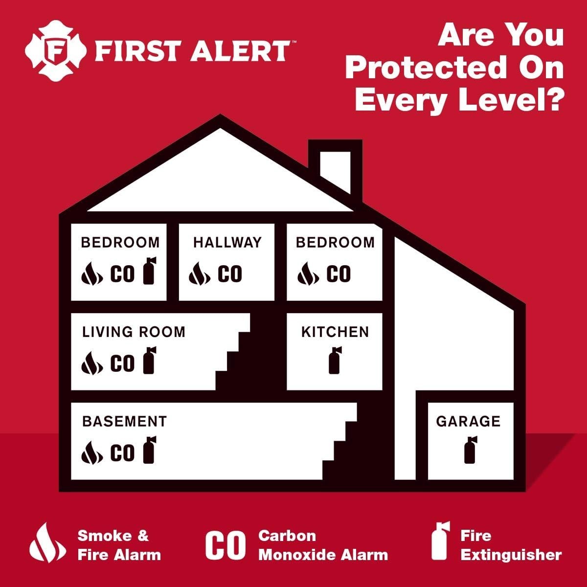 AUTO5 Car Fire Extinguisher 5-B:C Rated, Approved for Emergency Safety