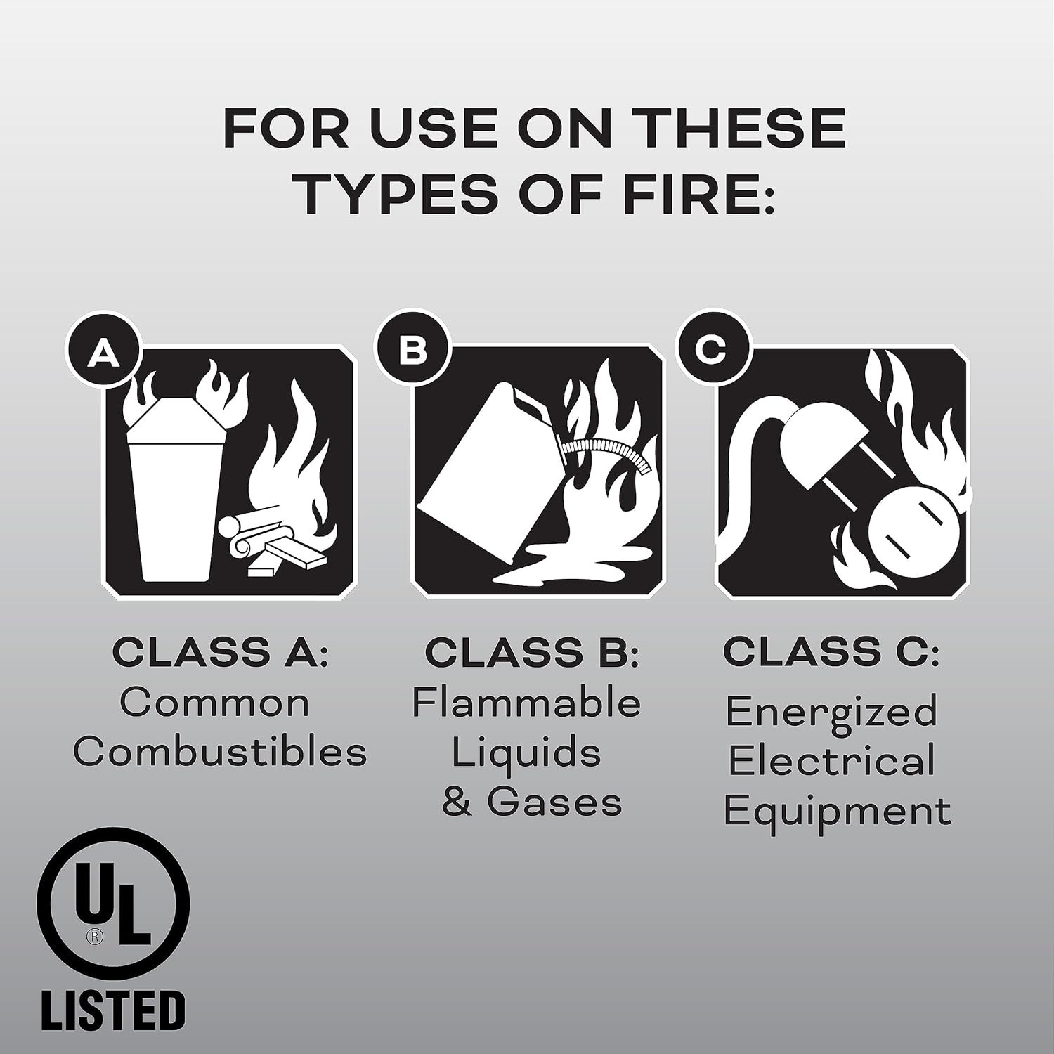 Kidde Fire Extinguisher for Commercial Use, 3A40BC 9 Lbs Refillable Pro340