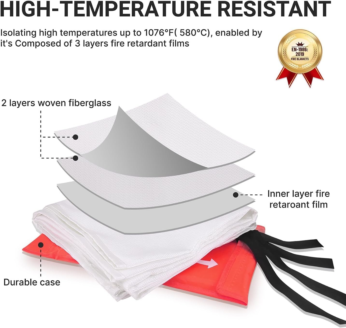 Versatile 40″ Fire Extinguishing Blanket – Waterproof & Lightweight Design