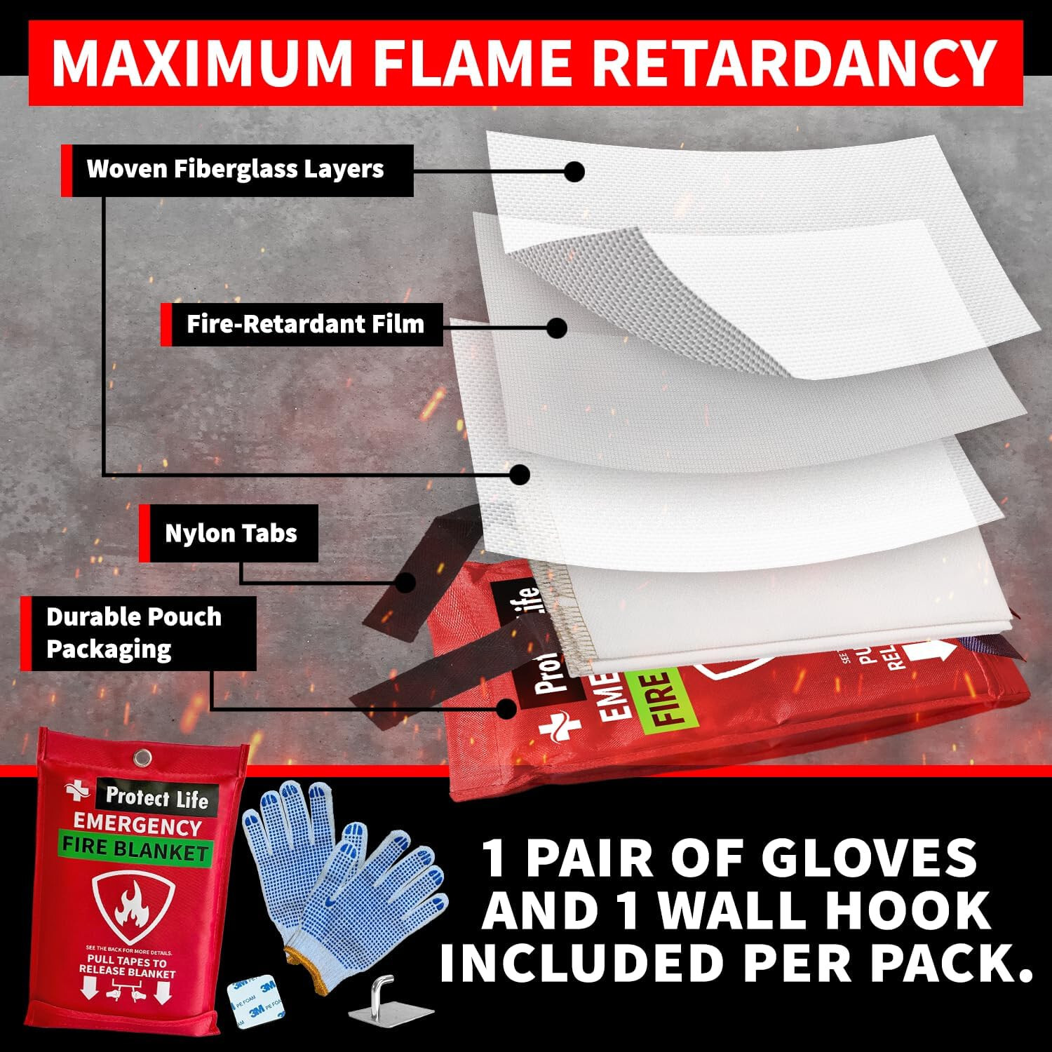 2pk PROTECT LIFE FIRE BLANKETS EMERGENCY FOR HOME OUTDOORS, 40″ FIRE SUPPRESSION