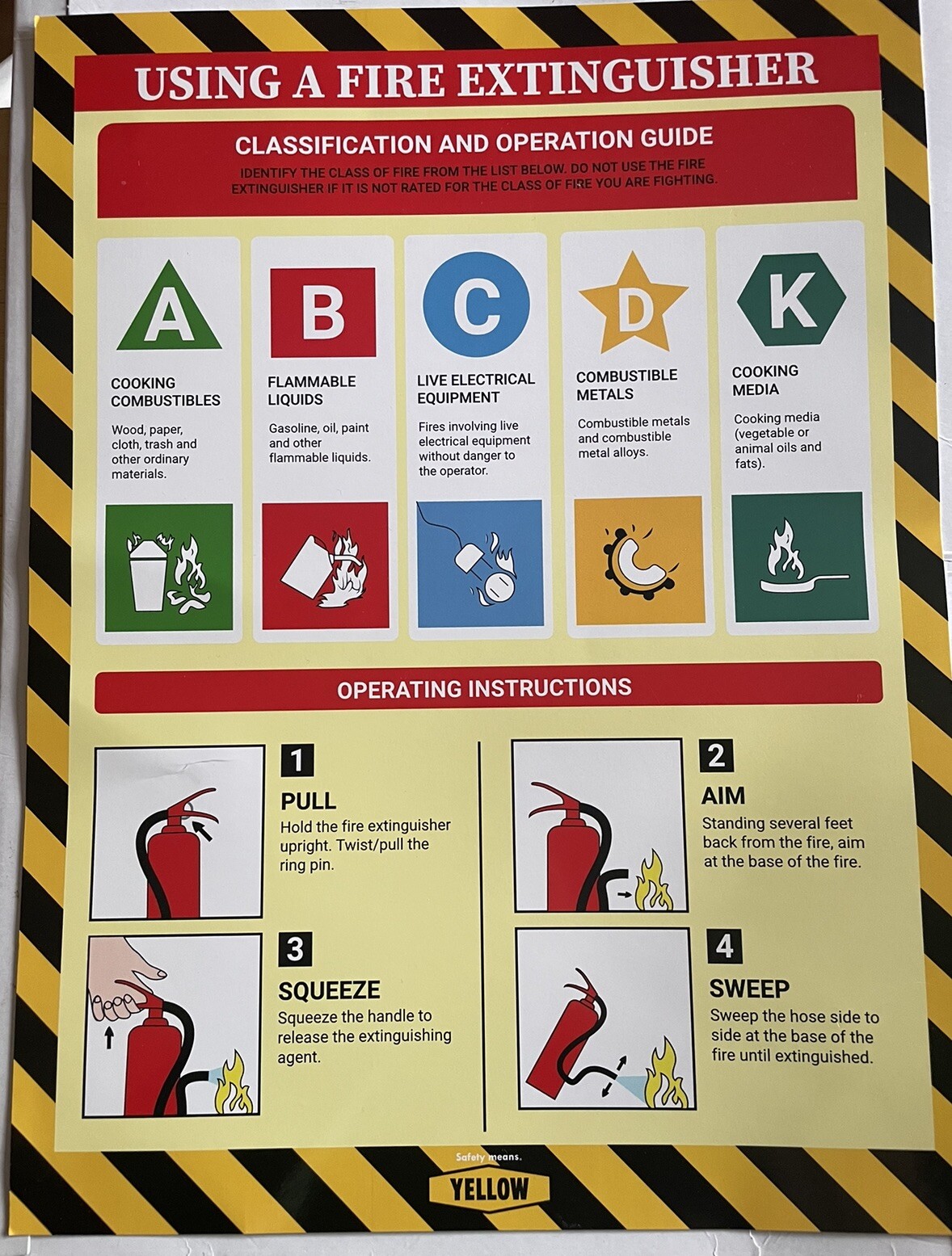 – Workplace Safety – Non-Lamintated, 12 X 16″ (Fire Extinguisher)