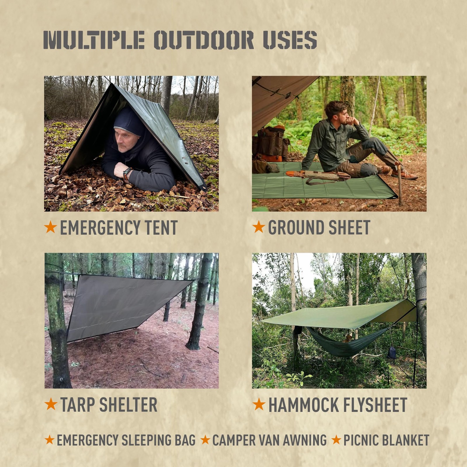 Insulated Tarp, Emergency Survival Blanket, 60” X 84”, Heavy Duty Waterproof Gro