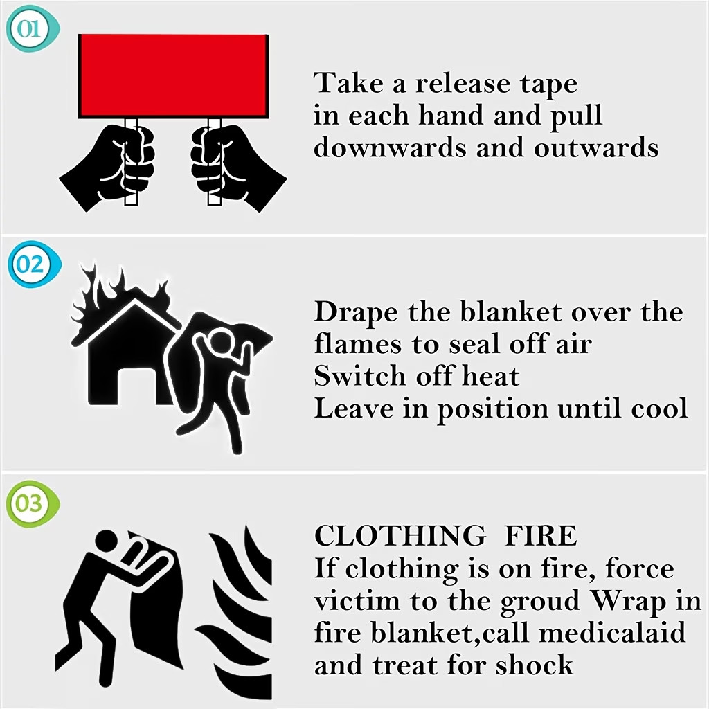 2 PSC-LARGE FIRE BLANKET Fiberglass Emergency Home Retardant Prepared 40″x40″