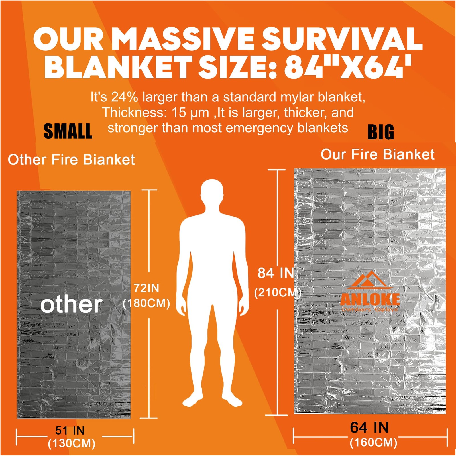 Blankets Mylar Thermal Blanket,(10 Pack) of Gigantic Space Blanket 84 * 64 in…