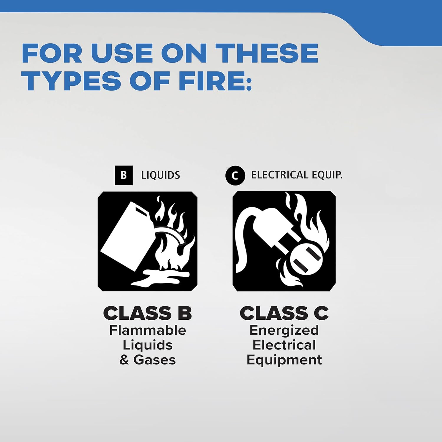 Mariner PWC Fire Extinguisher 5-B:C Coast Guard Approved 2.5 lb Dry Chemical