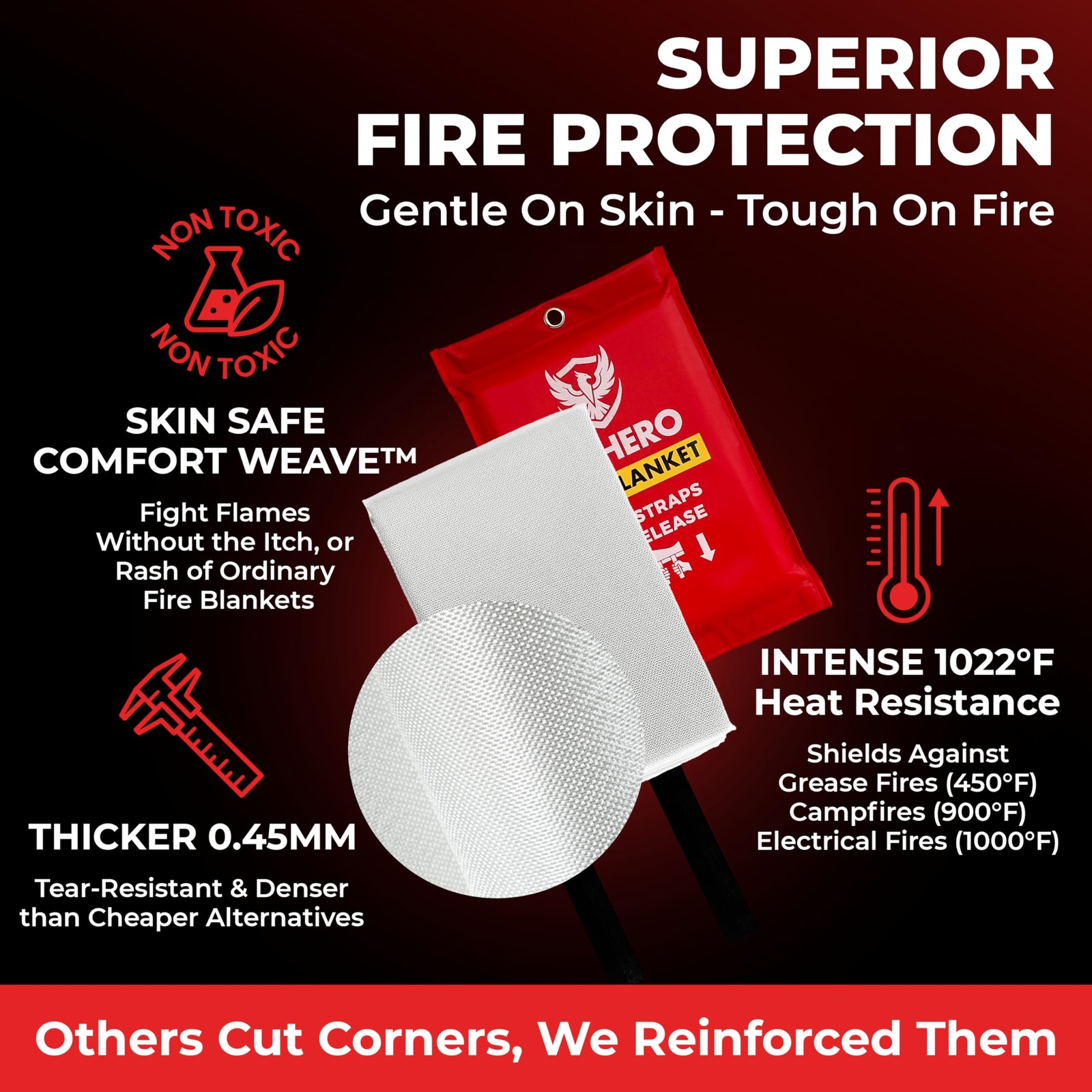 Fire Blanket – 4 Pack, Triple Certified, Comfort Weave Skin-Safe Fiberglass, …