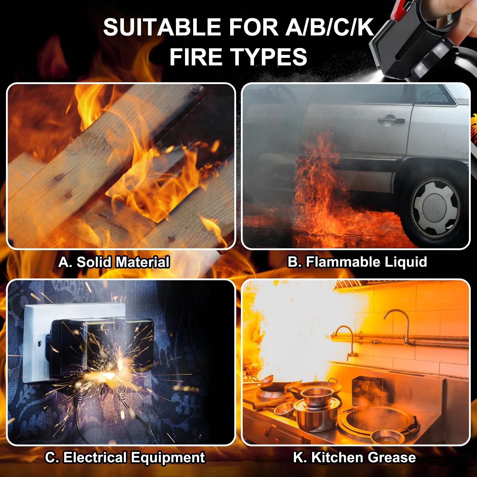 6Pack Fire Extinguisher for Home 8 in 1 Portable A, B, C, K Fire Extinguishe…