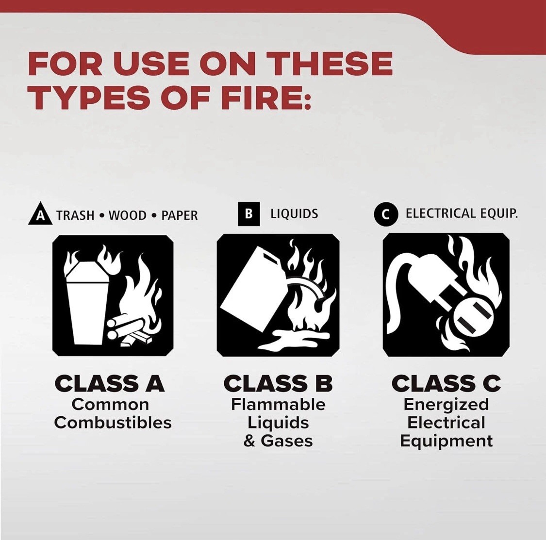 Kidde Multi Purpose Fire Extinguisher 1A10BC, 2 Pack