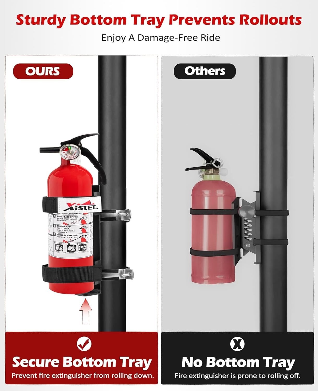 UTV Fire Extinguisher with Mount Kits- Quick Release Roll Bar Fire Extinguisher