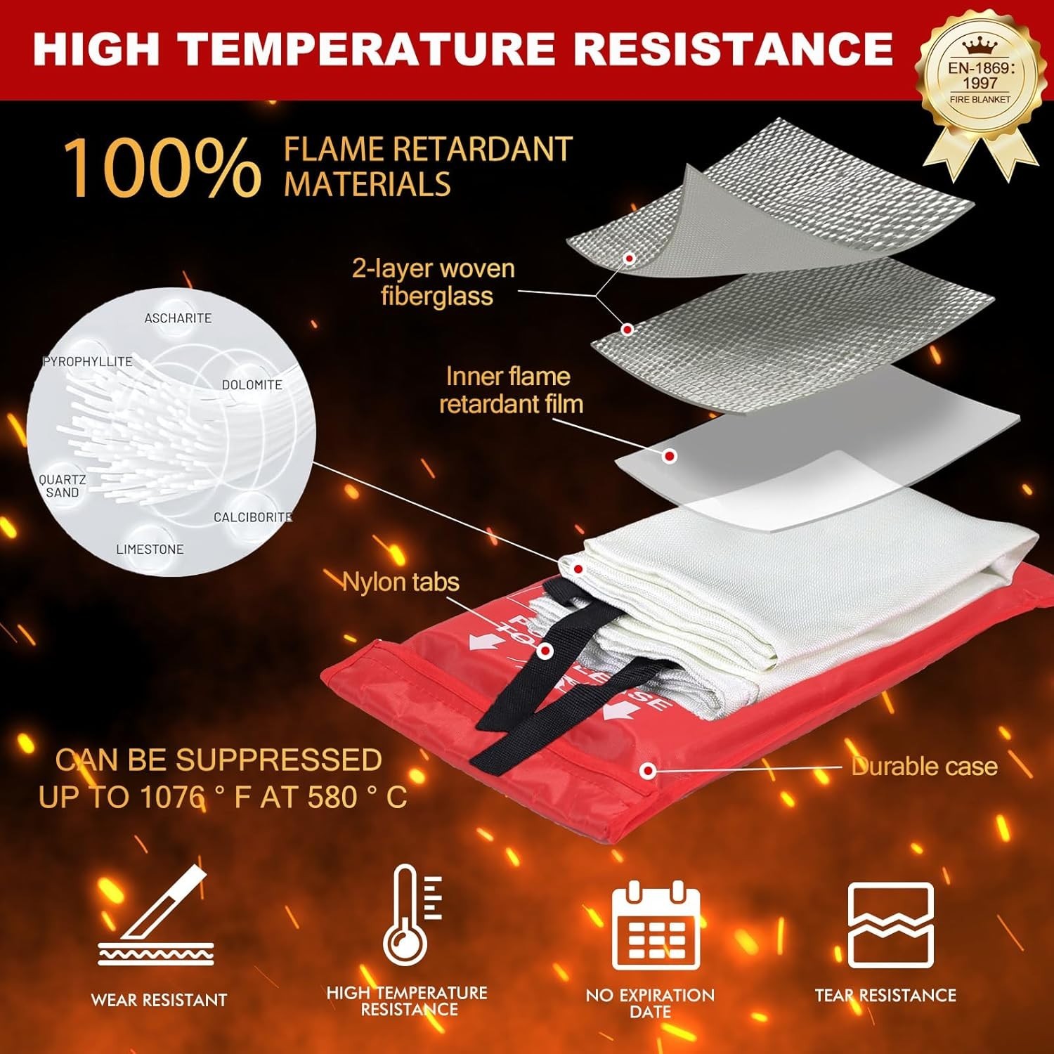 stykontin Fire Blanket, 4 Pack Fiberglass Fire Retardant Blankets, 40×40 inch