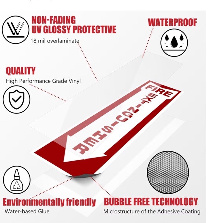 Fire Extinguisher Signage Set – 6 Durable Waterproof StickOn 4″x12” Glow in Dark