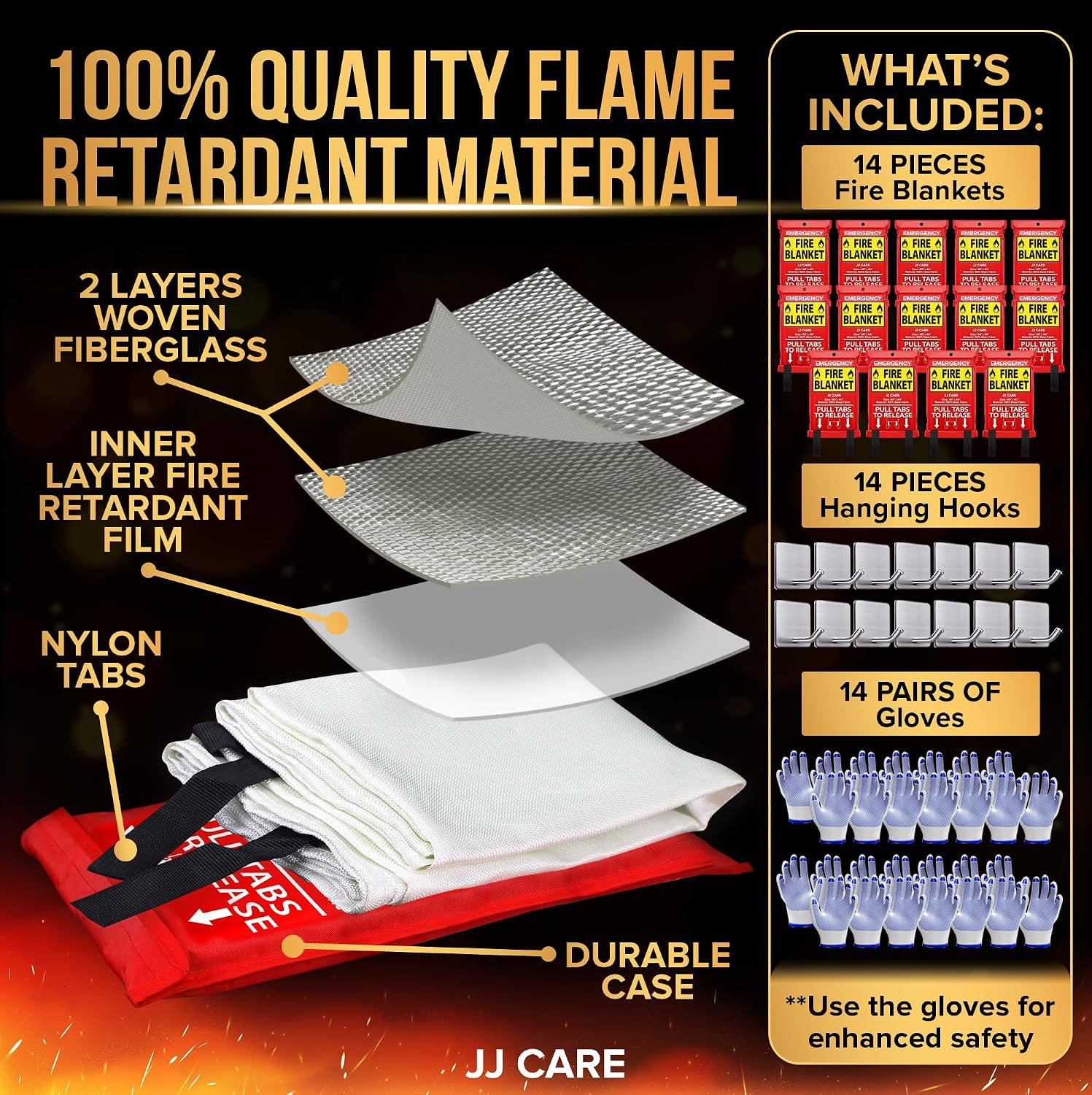 Fire Blanket – 14 Packs with Hooks and Gloves – 40″X40″-Emergency Fire Blanket f