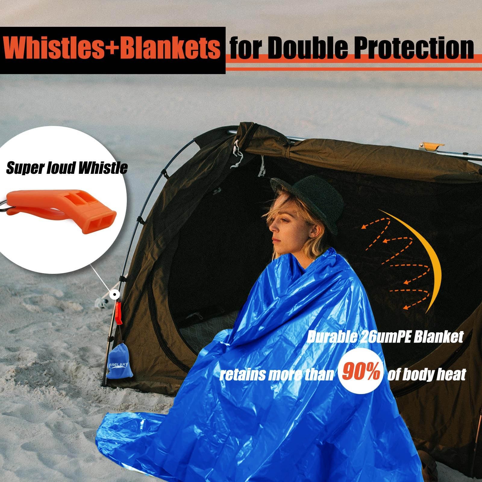 Emergency Blanket 2-Pack/4-Pack, Extra-Thick Extra-Large Space Blankets with …