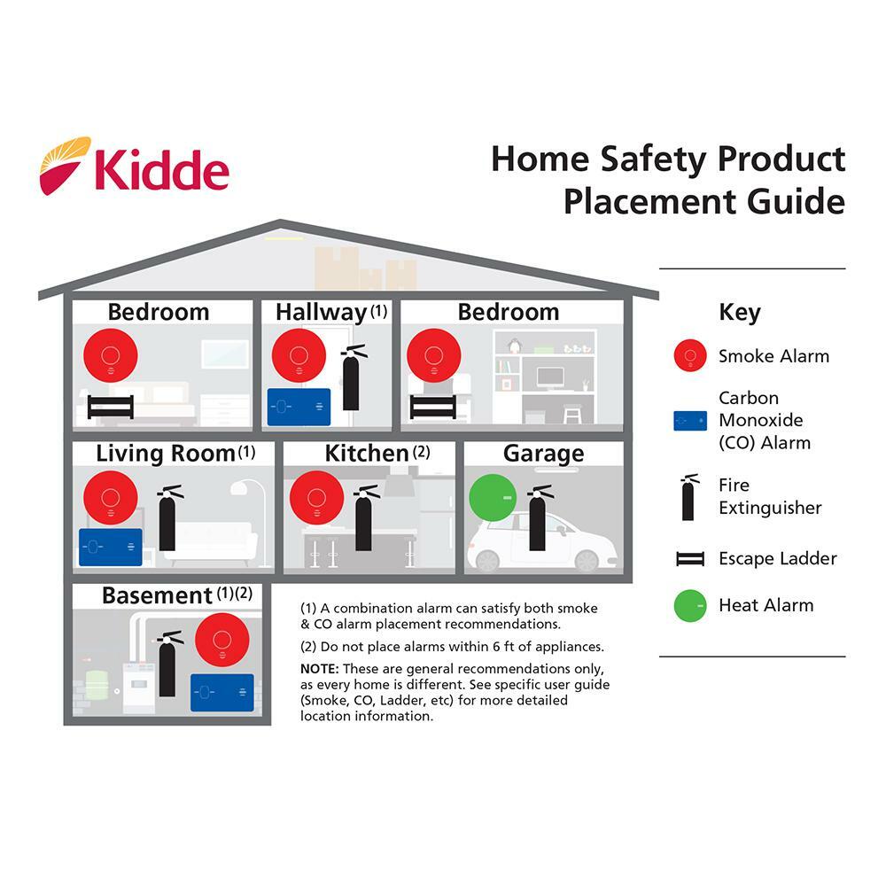 Pro 460 4-A:60-B:C Fire Extinguisher