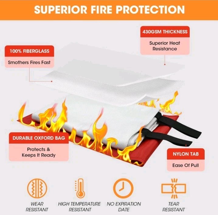 Emergency Fire Blanket 40″x40″ Fiberglass 1 PackFire Retardant Blankets W/Hooks