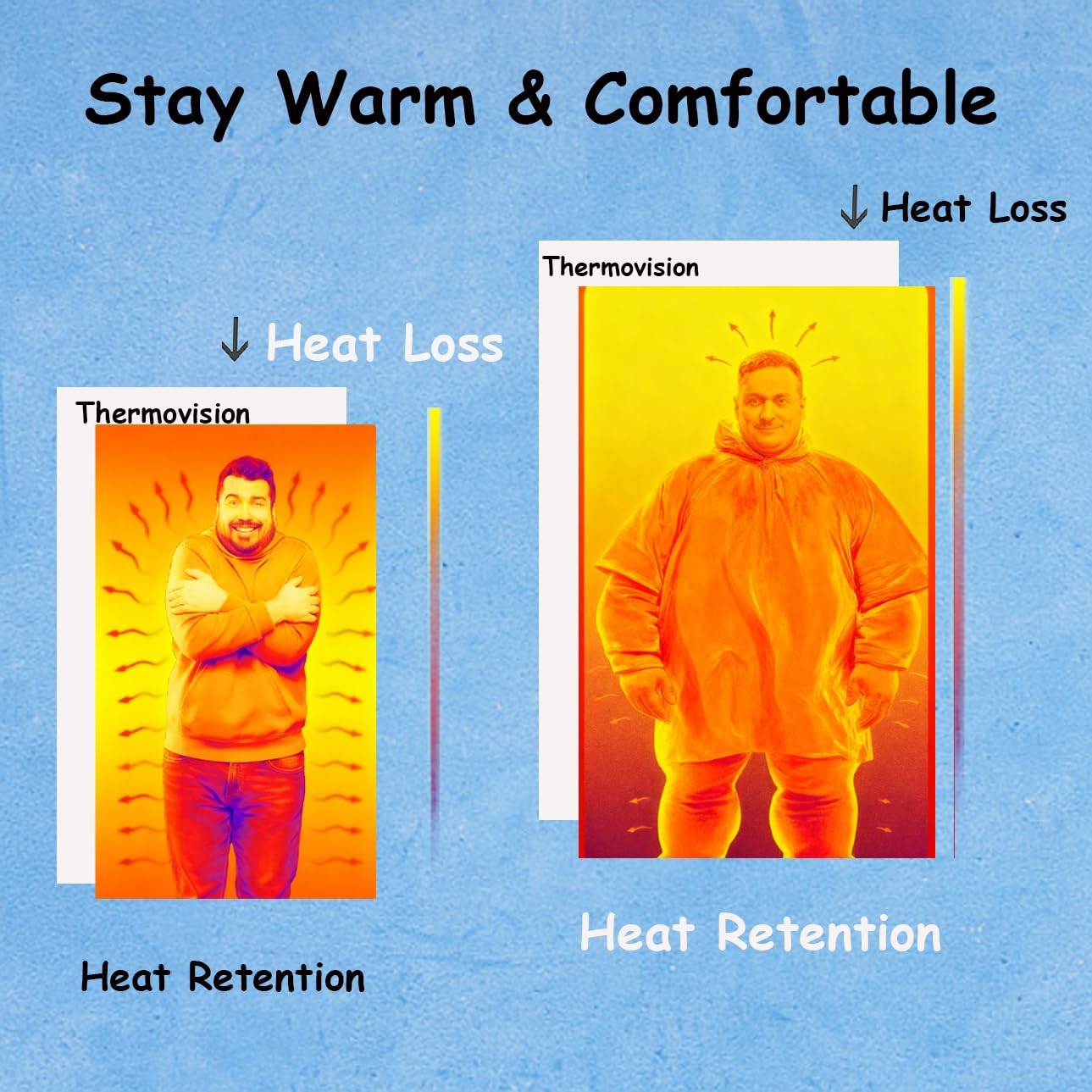 Plus Size Emergency Blankets for Survival, Thermal Blankets Survival with Hoo…