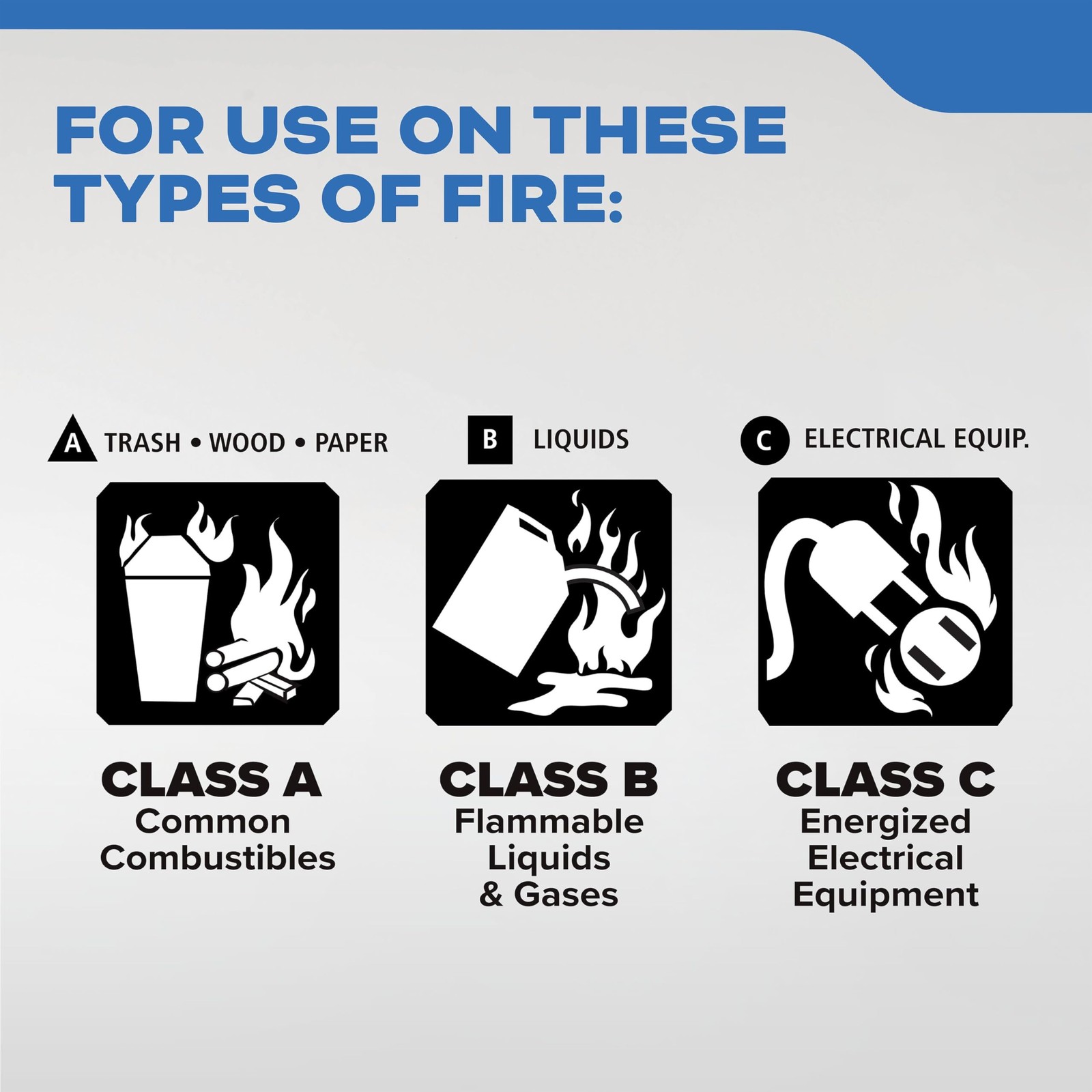Kidde Marine Fire Extinguisher 2-A:10-B:C Single Use Boat Safety Home White