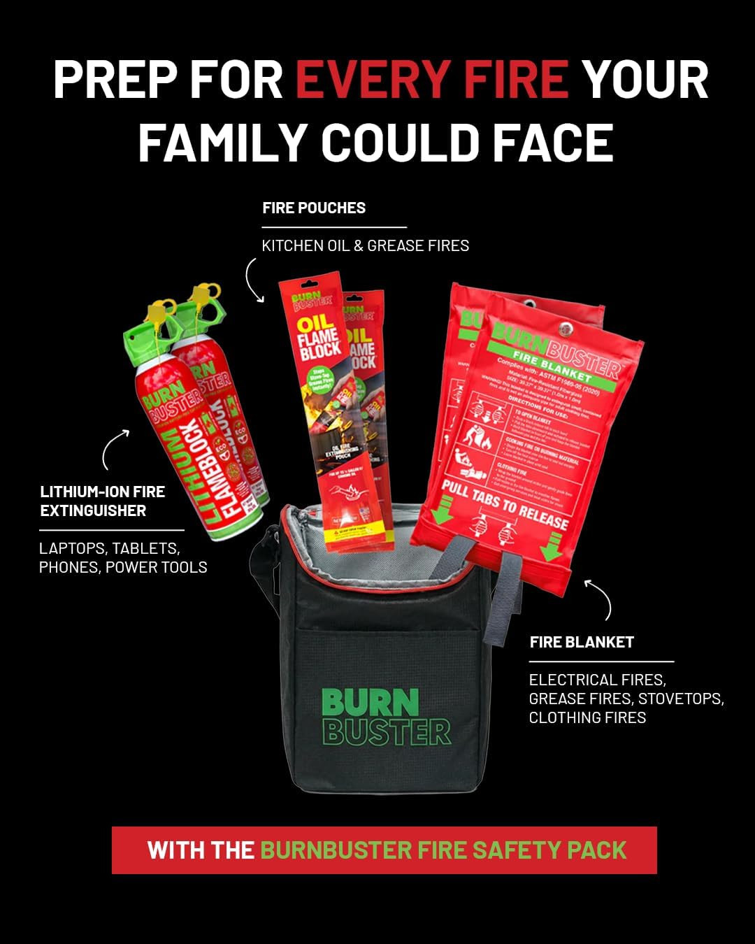 Fire Safety Pack of 6-2X Lithium-Ion Fire Suppression Gel, 2X Emergency Blanket