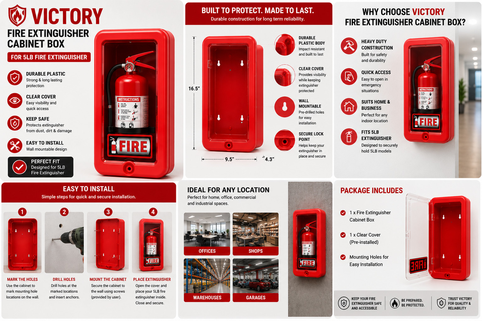 Victory Fire Extinguisher Cabinet Box Red Plastic Cover Case for 5LB FE
