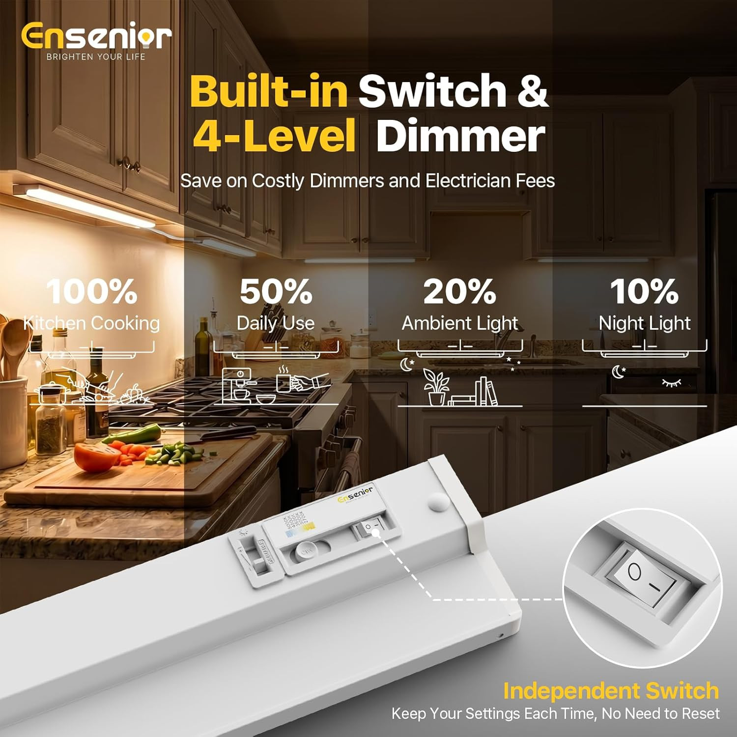 Hardwired under Cabinet Lighting, 24 Inch 14W under Cabinet Lights | Built-In Di